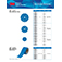 3m blue abrasives part number flyer