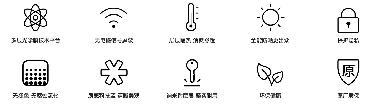 3M™ 汽车隔热膜晶锐系列产品优势