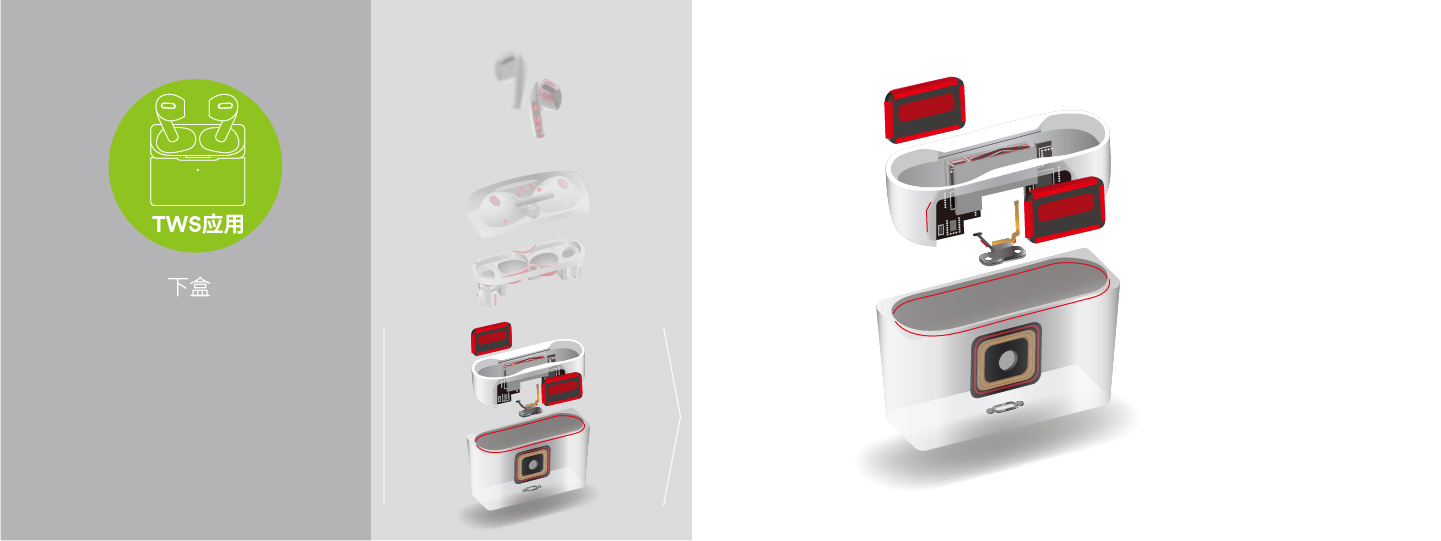 3M dental solutions