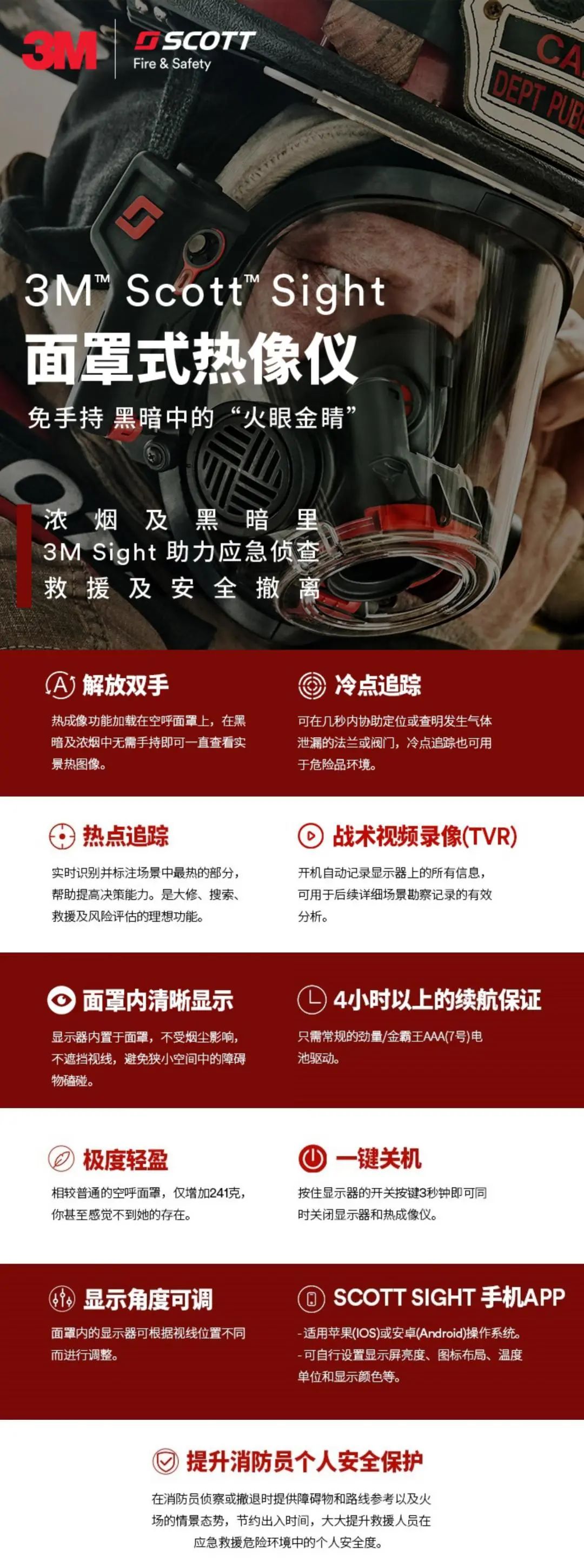 3M™ Scott™ Sight免手持式（面罩式）红外热成像系统长图