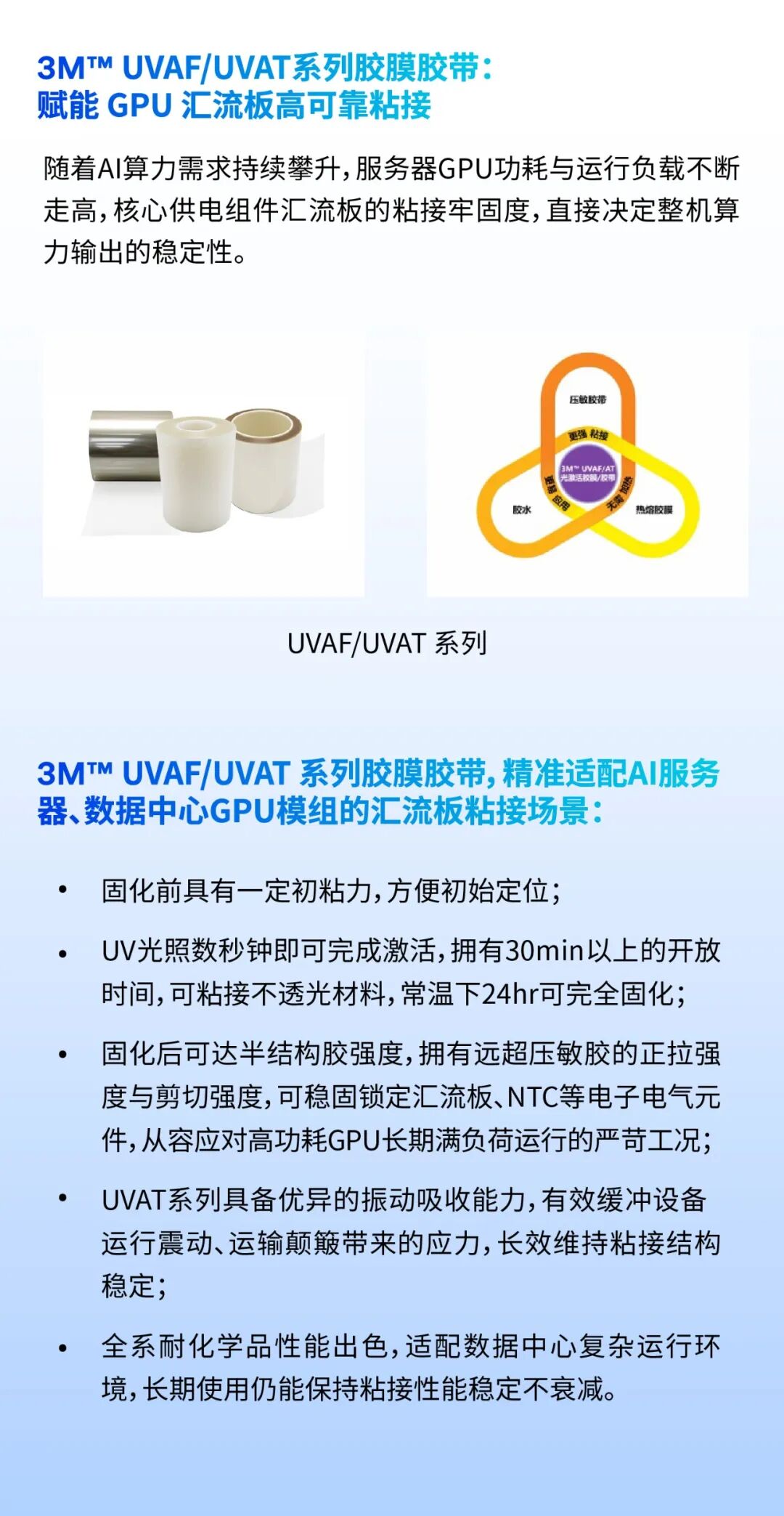 3M™ UVAF/UVAT系列胶膜胶带