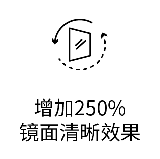 增加250%镜面清晰效果
