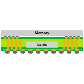 Graphic showing a cross-section of semiconductor adhesion process.