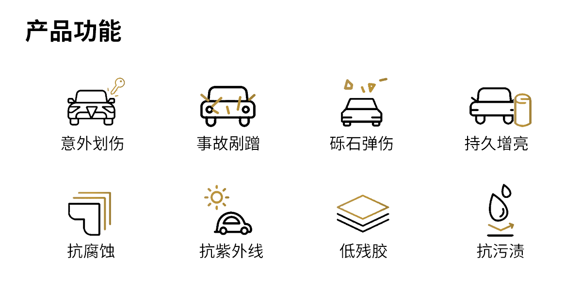 3M™漆面保护膜系列隐形车衣高光100产品功能