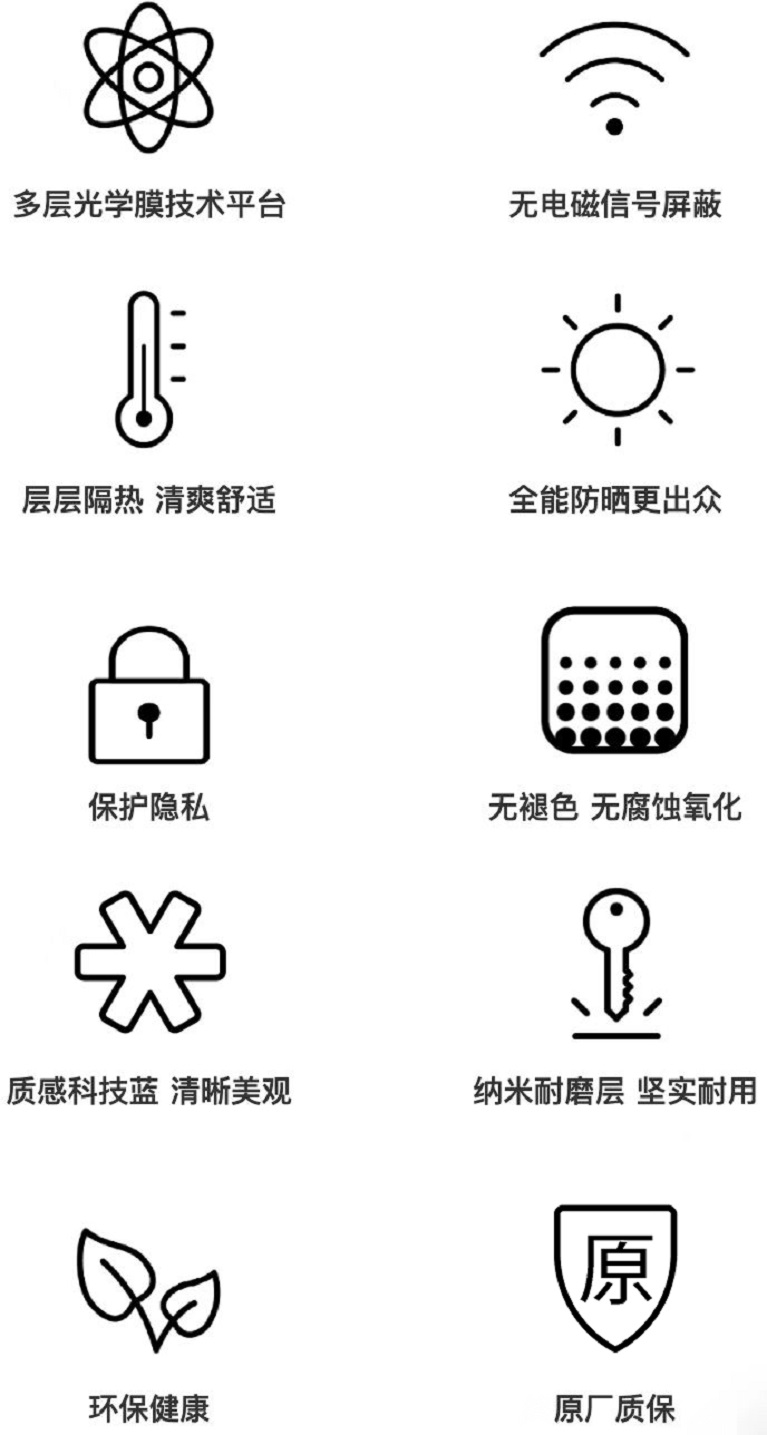3M™ 汽车隔热膜晶锐系列产品优势