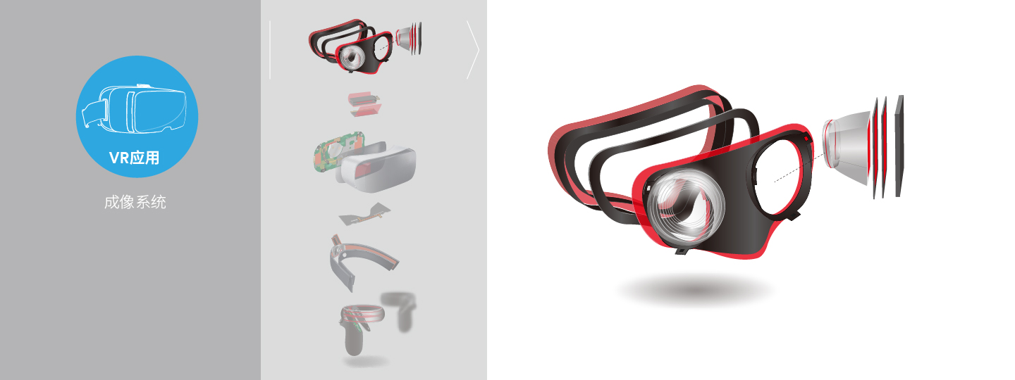 3M dental solutions