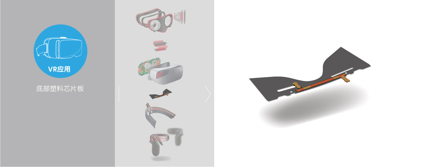 3M dental solutions