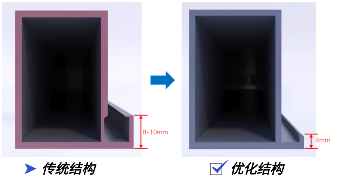 采用 3M™ VHB™ 胶带可减少铝合金整体壁厚