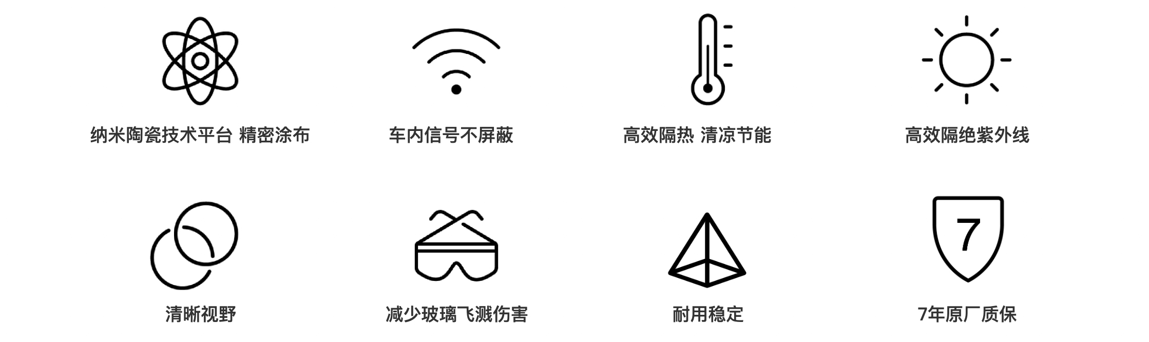 睦色系列产品优势