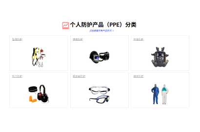 3M个人安全防护产品部介绍及相关咨询联系方式