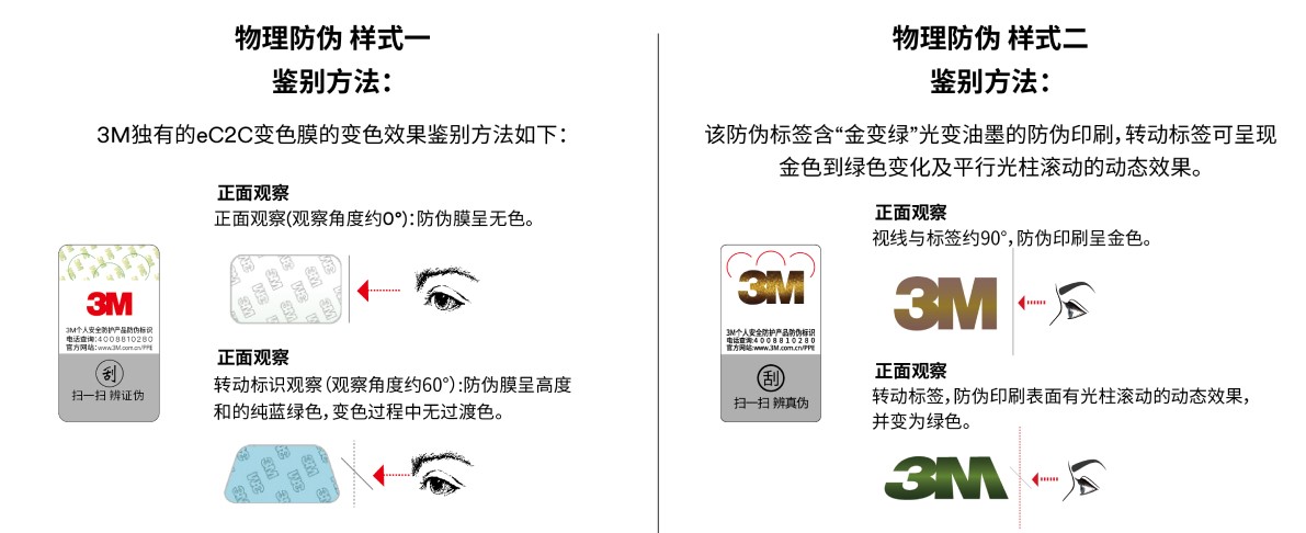 Image Alt info