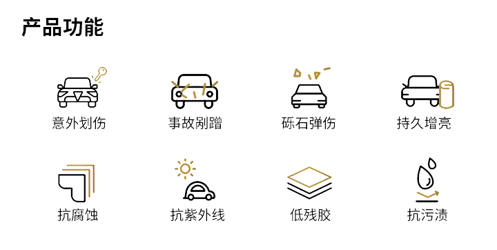3M™漆面保护膜系列隐形车衣高光50产品功能