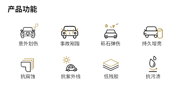 3M™漆面保护膜系列隐形车衣高光150产品功能