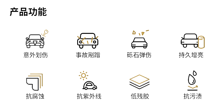 3M™漆面保护膜系列隐形车衣高光100产品功能