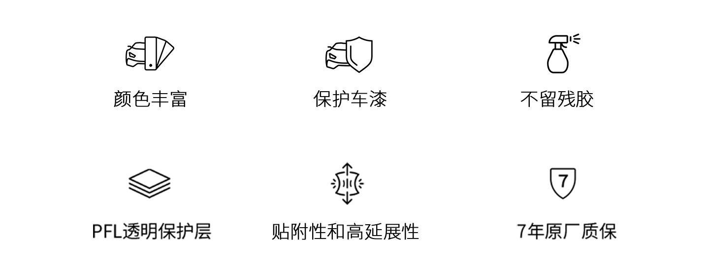 3M汽车改色膜2080系列产品卖点
