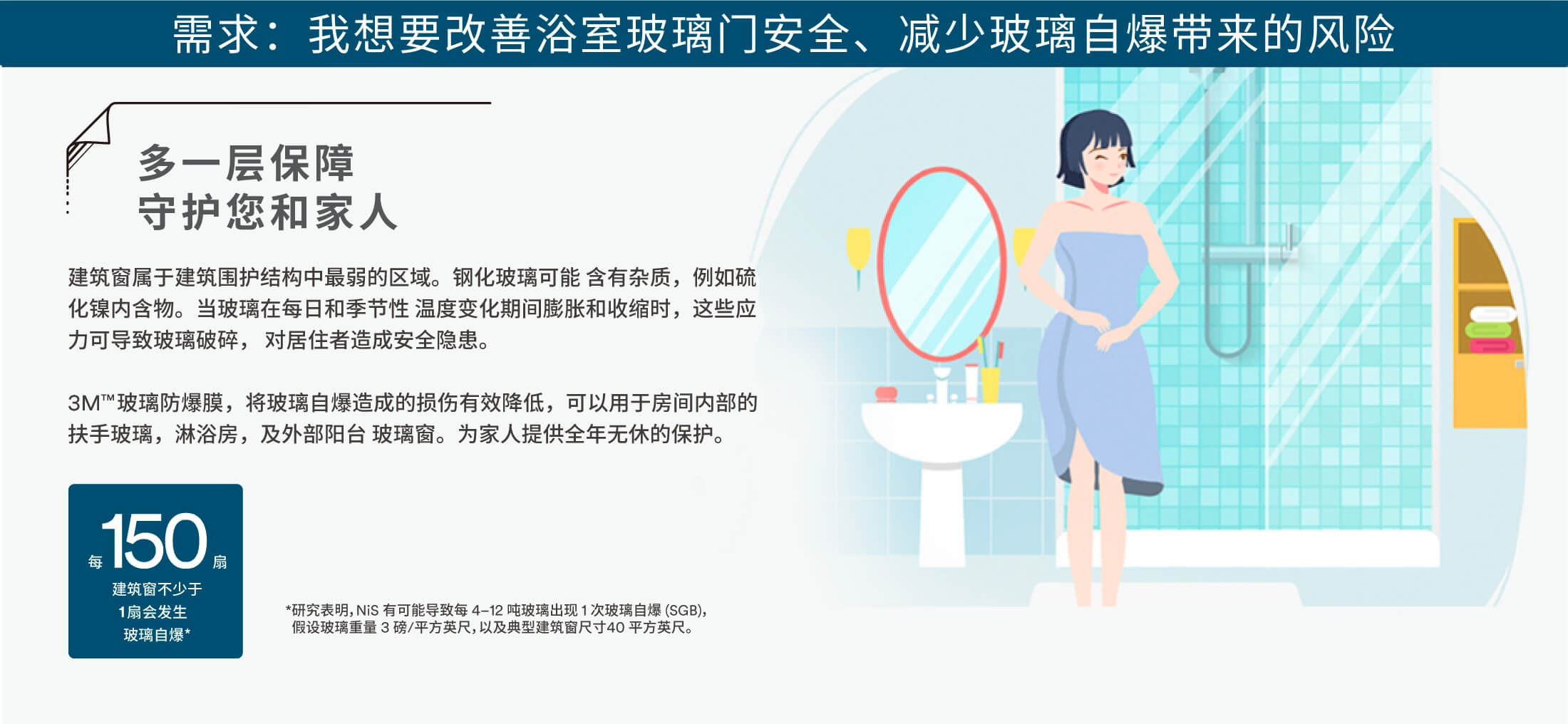 想改善浴室玻璃门安全，减少玻璃自爆的风险，要怎么挑选3M家用玻璃防爆膜？