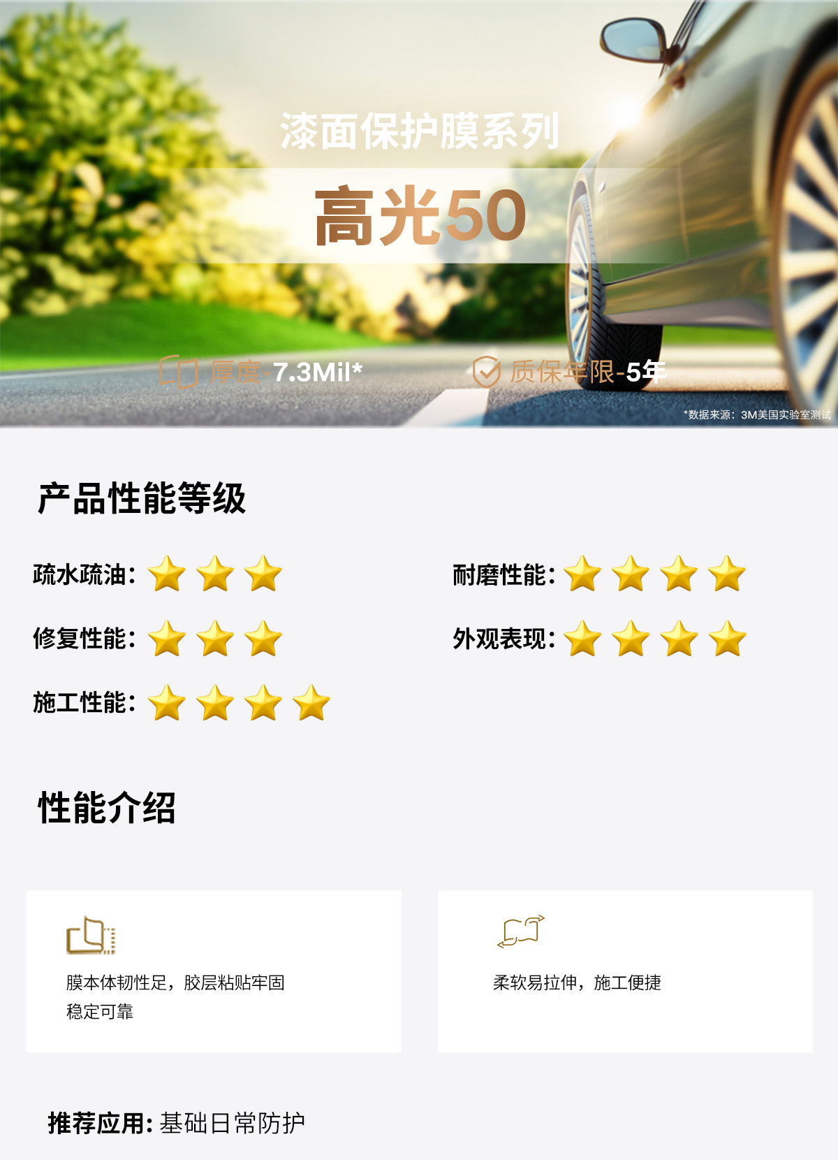 3M™漆面保护膜系列隐形车衣高光50产品介绍