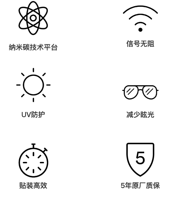 恒色系列产品优势
