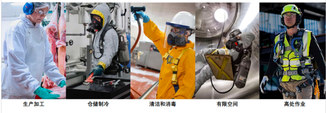 安全贯穿生产全流程