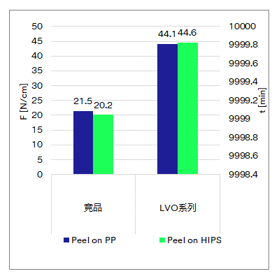 数据更新-文章.png