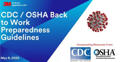 在新冠病毒的显微图像旁有CDC和OSHA的标志
