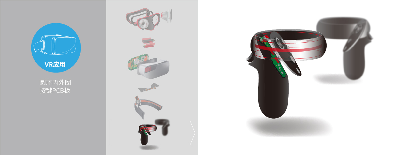 3M dental solutions