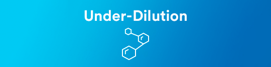 under-dilution text with a chemical icon
