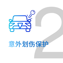 Gloss 高光200汽车漆面保护膜（隐形车衣）意外划伤保护
    