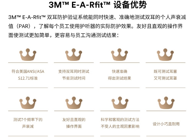 3M E-A-Rfit设备优势
