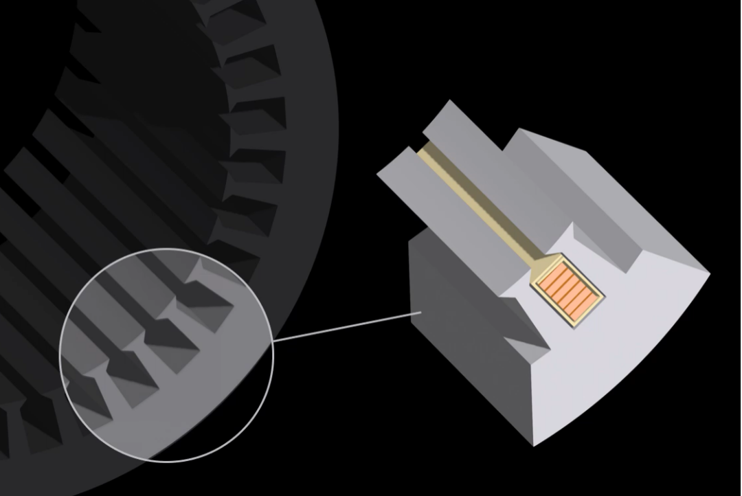 驱动电机槽内使用绝缘纸
