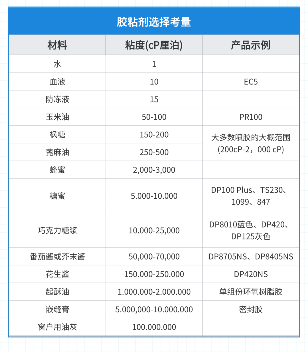 互联网宽带套餐产品营销攻略指南小红书封面 (2).png