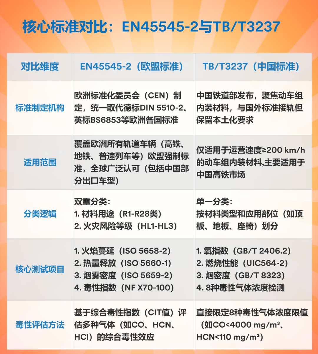表格3.png