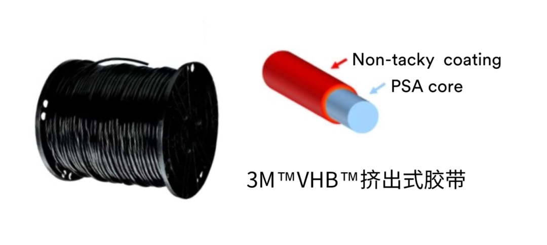 3M™ VHB™ 挤出式胶带