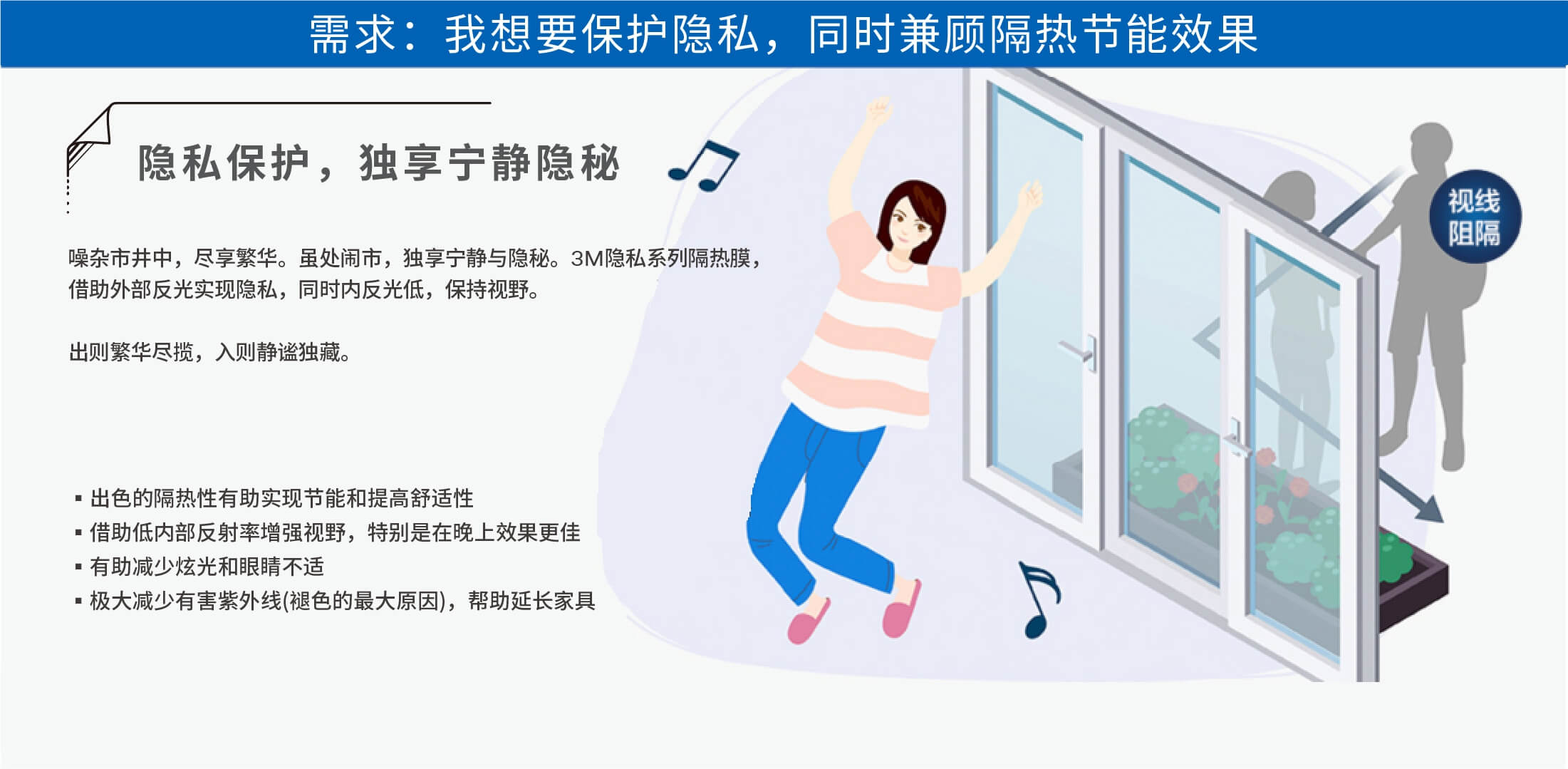 想要保护隐私同时兼顾隔热节能效果，要怎么挑选3M玻璃隔热膜家用系列？