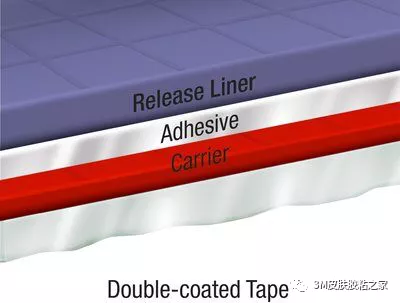 3M 2477P医用双面胶带结构