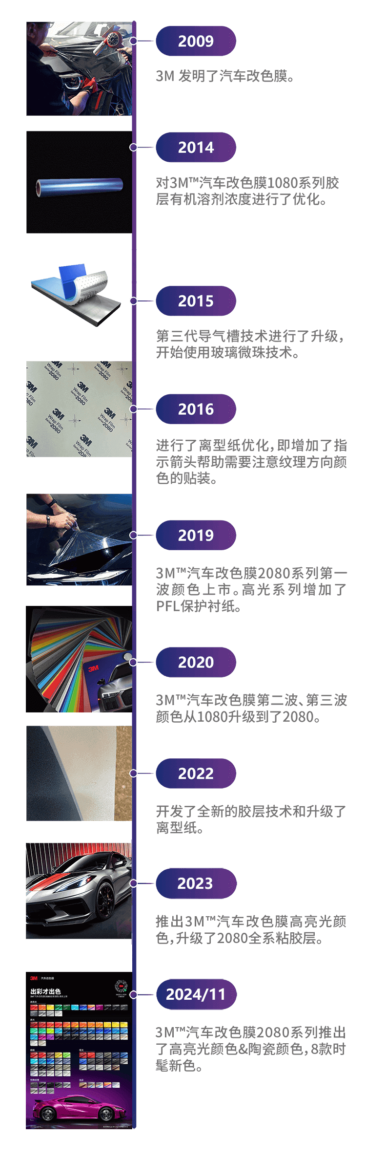 汽车改色膜