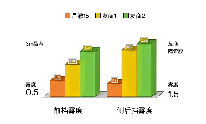 对比图2
