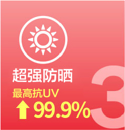 3M玻璃隔热膜家用系列超强防晒，抗UV高达99.9%