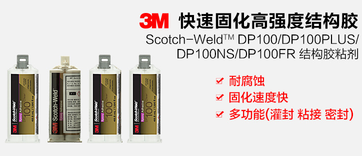 3M Background Pattern