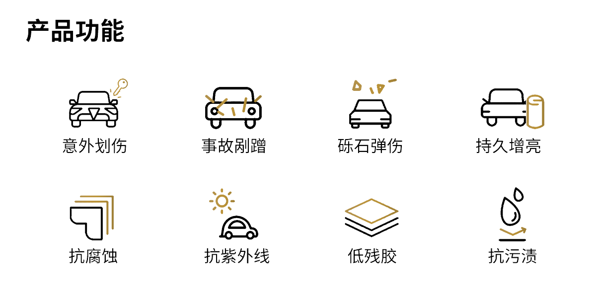 3M™漆面保护膜系列隐形车衣高光150产品功能