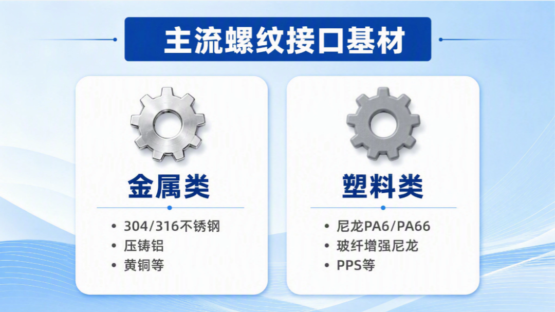 主流螺纹接口基材