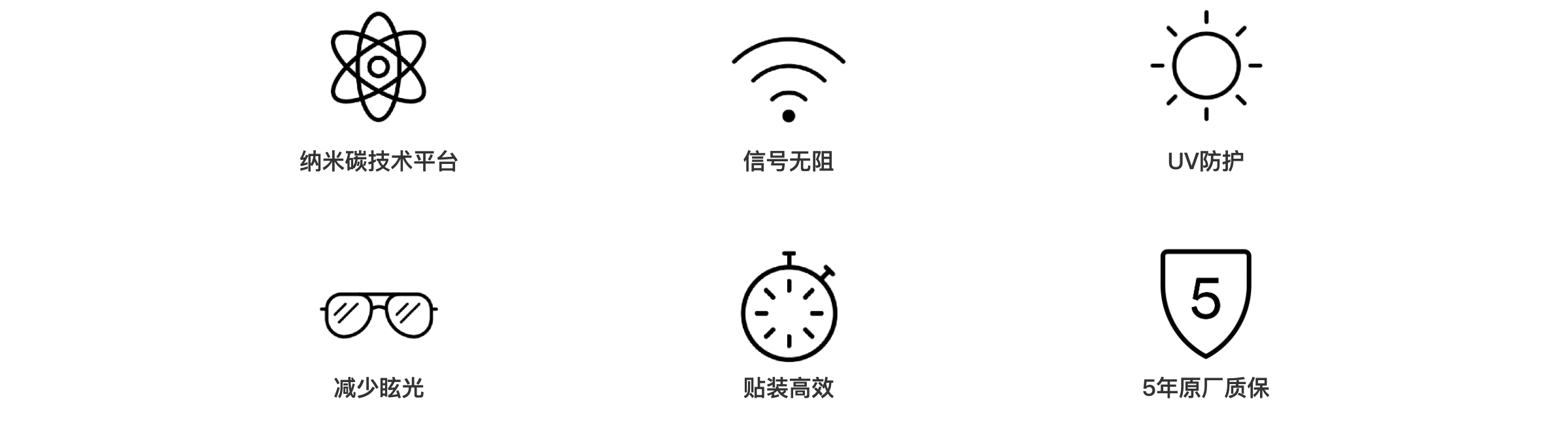 恒色系列产品优势