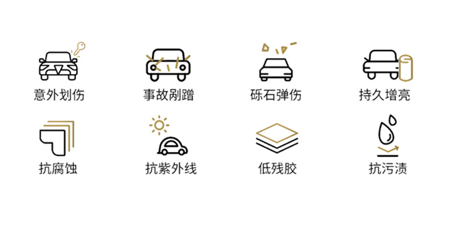 3M™ 漆面保护膜构建了全方位的保护体系
