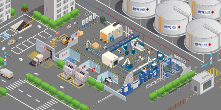 安全目视化管理标识标牌
