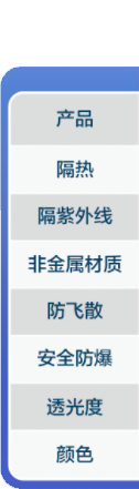 产品系列对照表