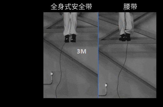 手臂位置提拉演示