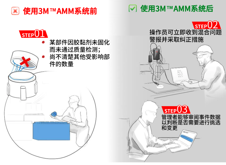 PPT7.png