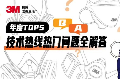 技术热线年度热门问题一次性讲清楚