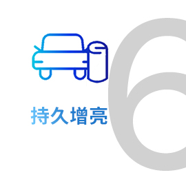 Gloss 高光200汽车漆面保护膜（隐形车衣）持久增亮
    