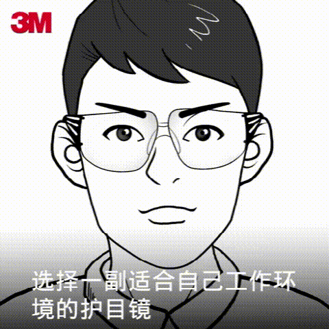 选择眼镜
